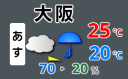 TV weather